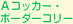 Ａコッカー・ボーダーコリー